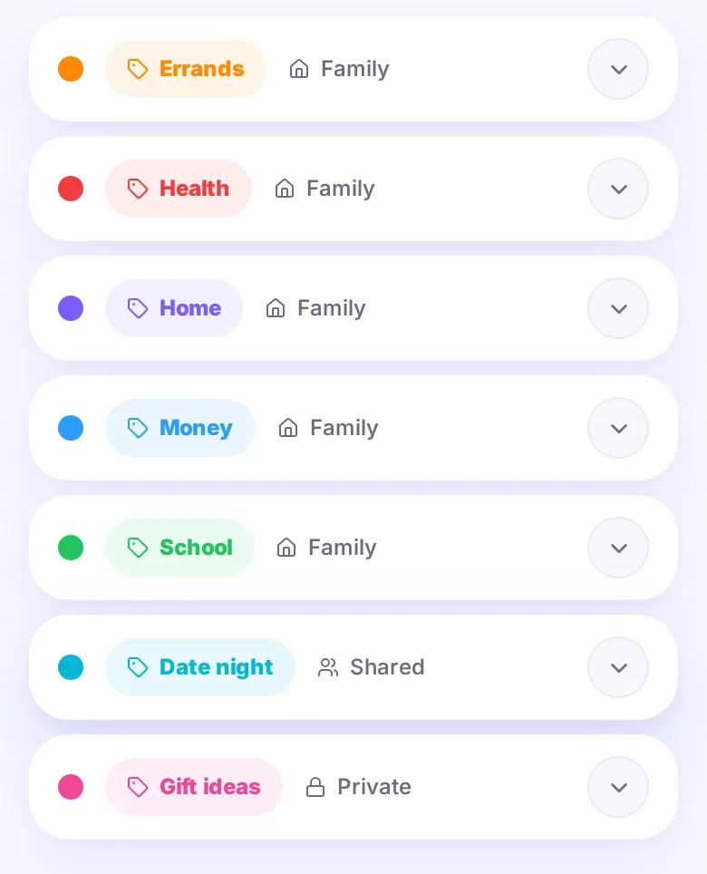 Hannah's labels: five Family labels, Date night (Shared) and Gift ideas (Private)