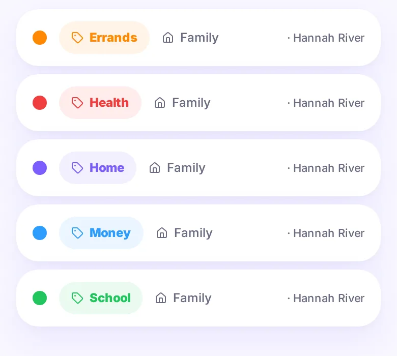Mila's labels: only the five Family labels